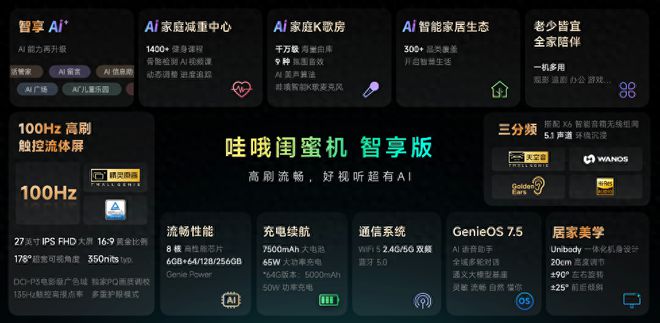 售价2799元起！天猫精灵发布哇哦闺蜜机：支持100Hz高刷屏(图1)