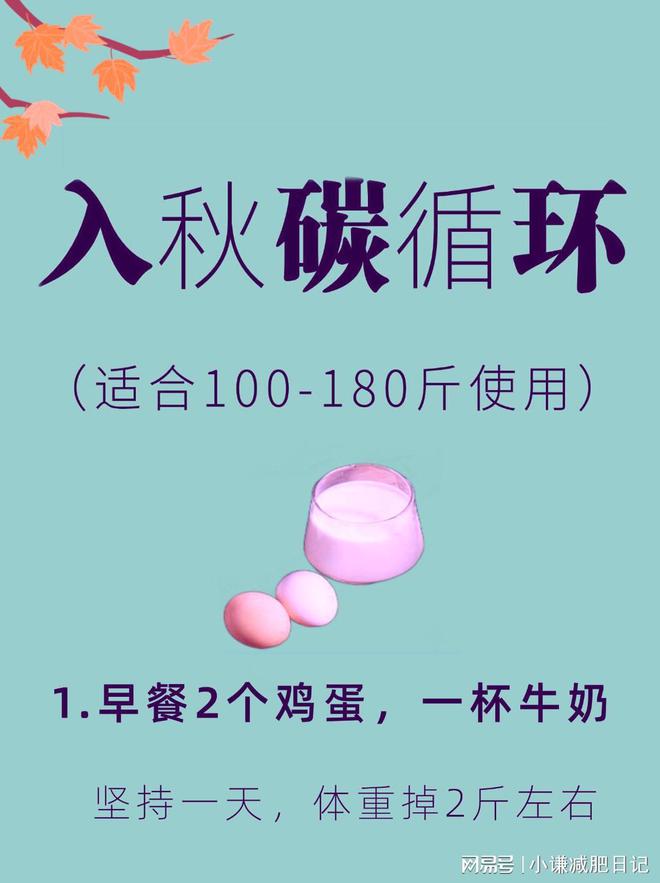 秋冬季节是减肥的黄金期王炸碳循环减肥法(图1)