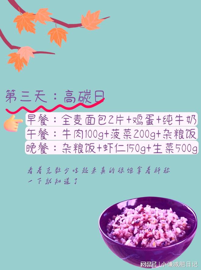 秋冬季节是减肥的黄金期王炸碳循环减肥法(图4)
