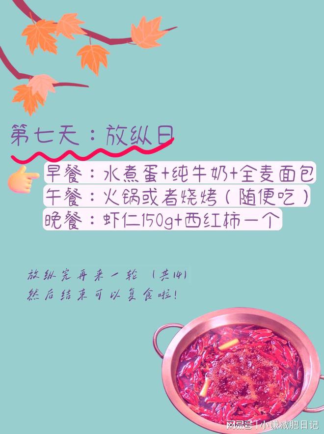秋冬季节是减肥的黄金期王炸碳循环减肥法(图8)
