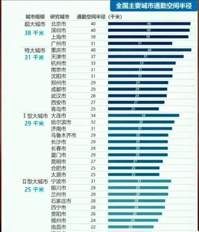 如果你的房子满足以下几个条件恭喜你买到了真正的好房子(图3)