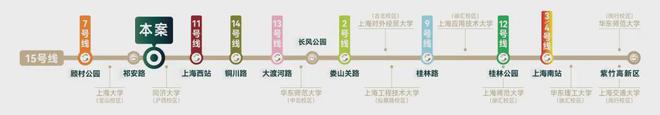 ®中环云悦府售楼处电话中环云悦府网站发布：性价比之王来袭(图6)