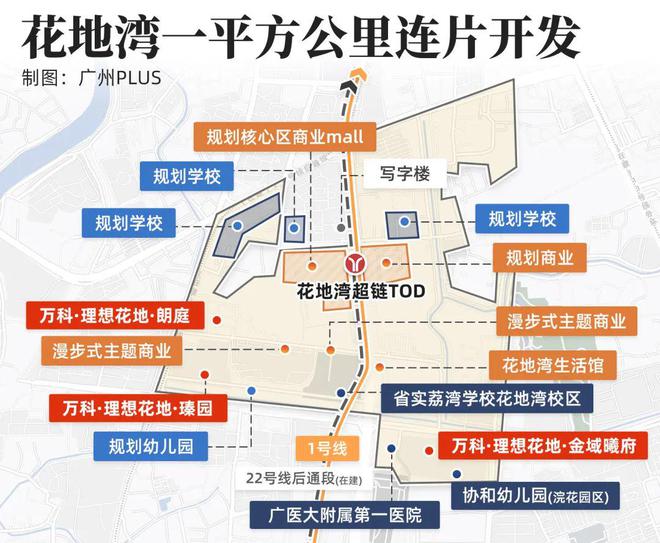 万科迭新之作亮相！广州迎来全维度「改善」范本(图4)
