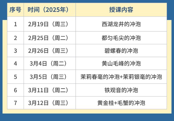 “金”夜六点半喊你动起来啦！技能提升还是瘦身塑形任你挑选！(图2)