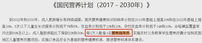 报名已开始！上海营养师学习来啦！(图1)