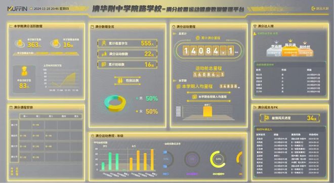 140841公里！海淀这所学校让运动看得见(图1)