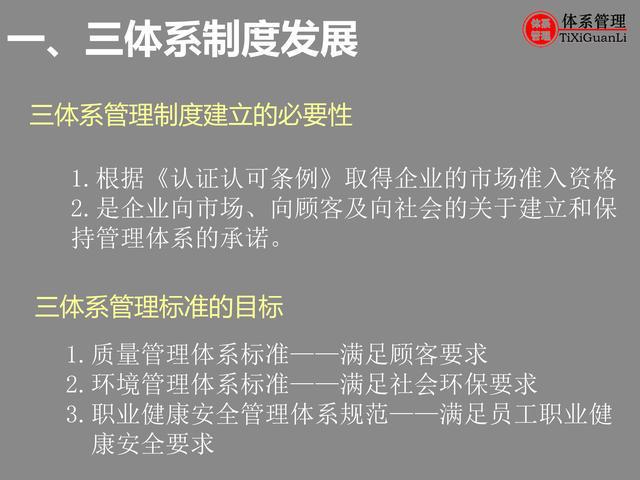 三体系基础知识(图1)