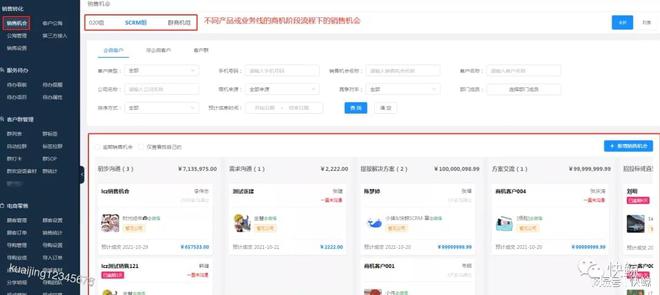 SCRM在企业数字化转型中对客户管理与私域流量的推动作用解析(图2)