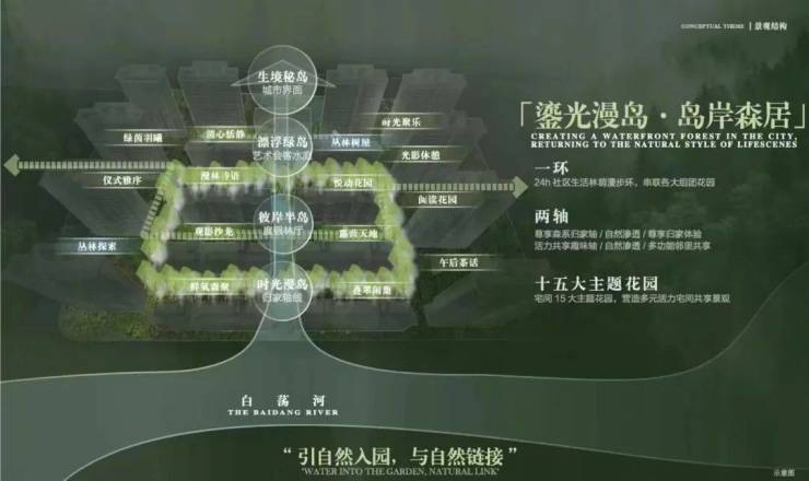 中建山水雅境售楼处(中建山水雅境)售楼中心首页网站-2025最新房价-楼盘详情-户型配套(图4)
