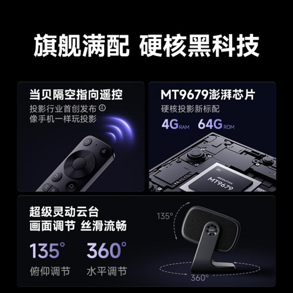 实用性最高的客厅投影仪哪款好用当贝F7Pro家庭娱乐全能王！(图5)