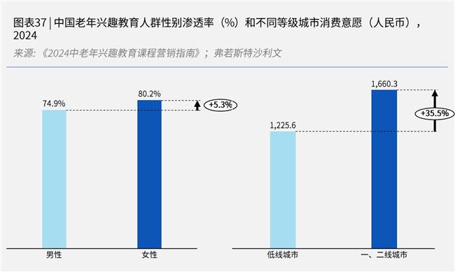 简橙App为中老年女性开辟身心自由之路塑造坚韧与自信力量(图1)