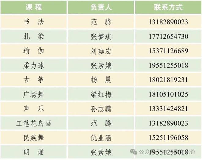 免费！响水艺术大学堂等你报名！(图1)