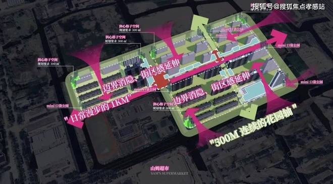 【】时代之城售楼处发布：时代之城未来风貌生活新篇章!(图8)