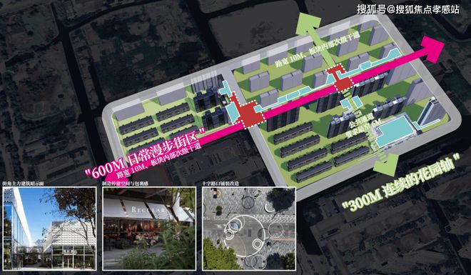 【】时代之城售楼处发布：时代之城未来风貌生活新篇章!(图7)