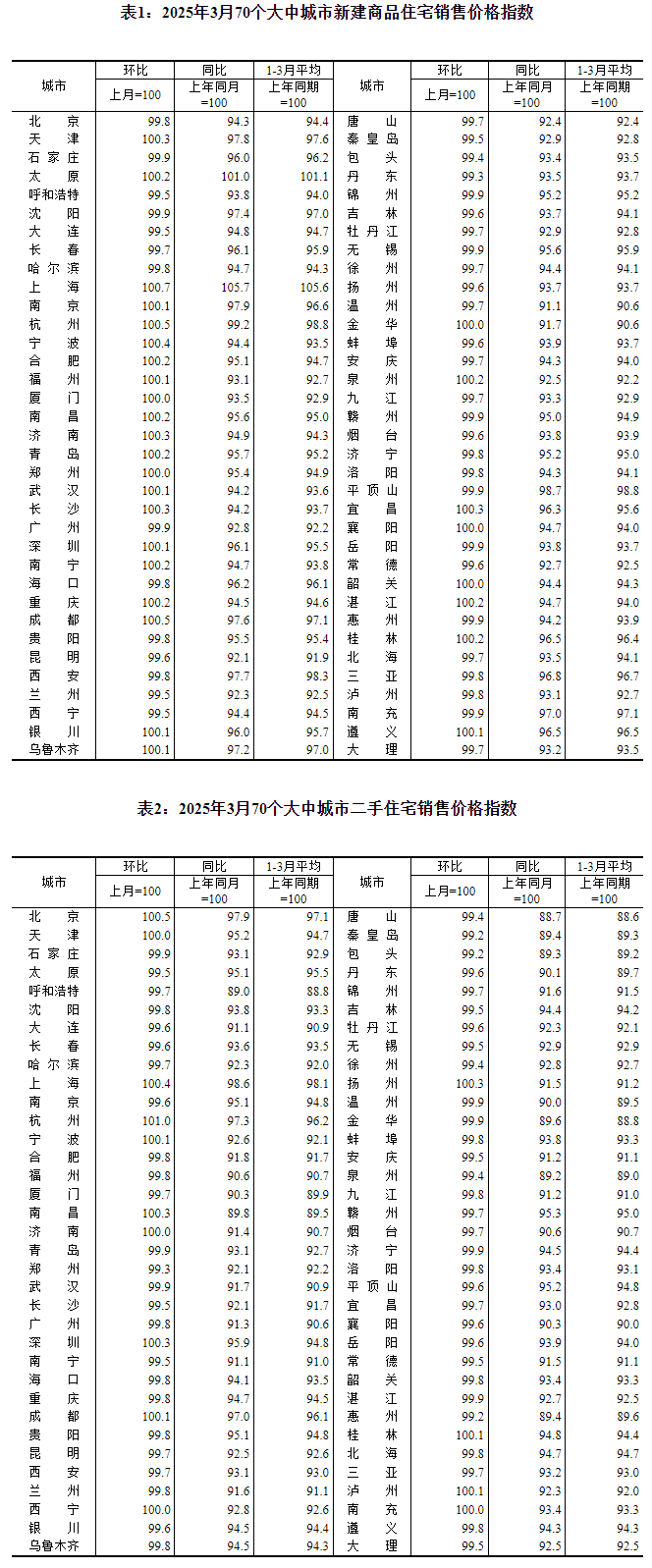 导师团队+专业教研简橙瑜伽构筑中老年兴趣学习新高地(图5)