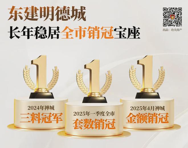 深度解读五一热销！禅桂三大红盘为何越卖越火？(图10)