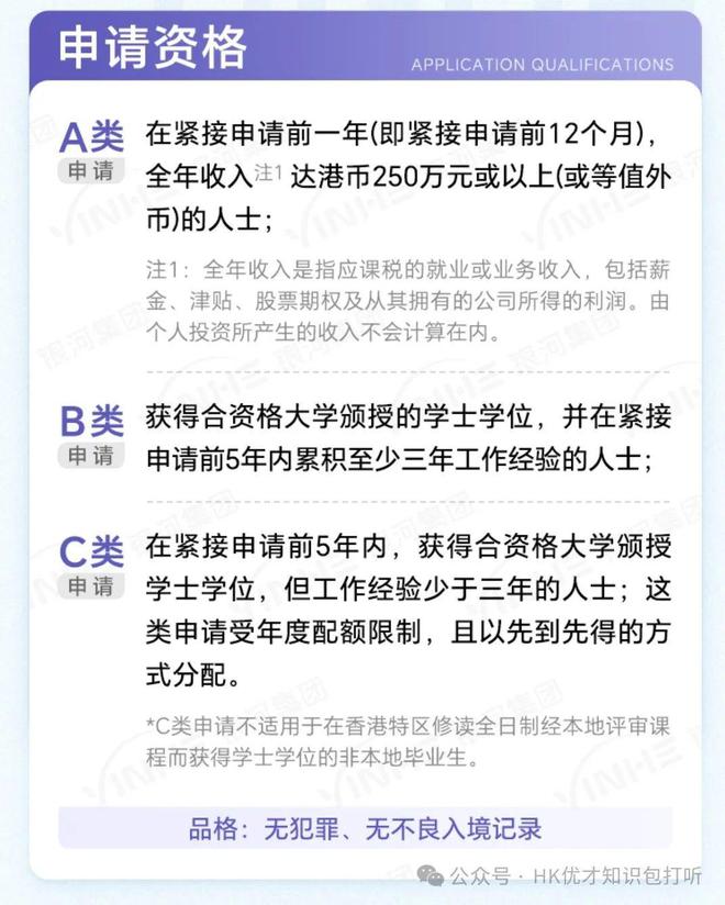 香港高才通A类移民全攻略：企业家无学历限制可落户香港永居身份(图2)