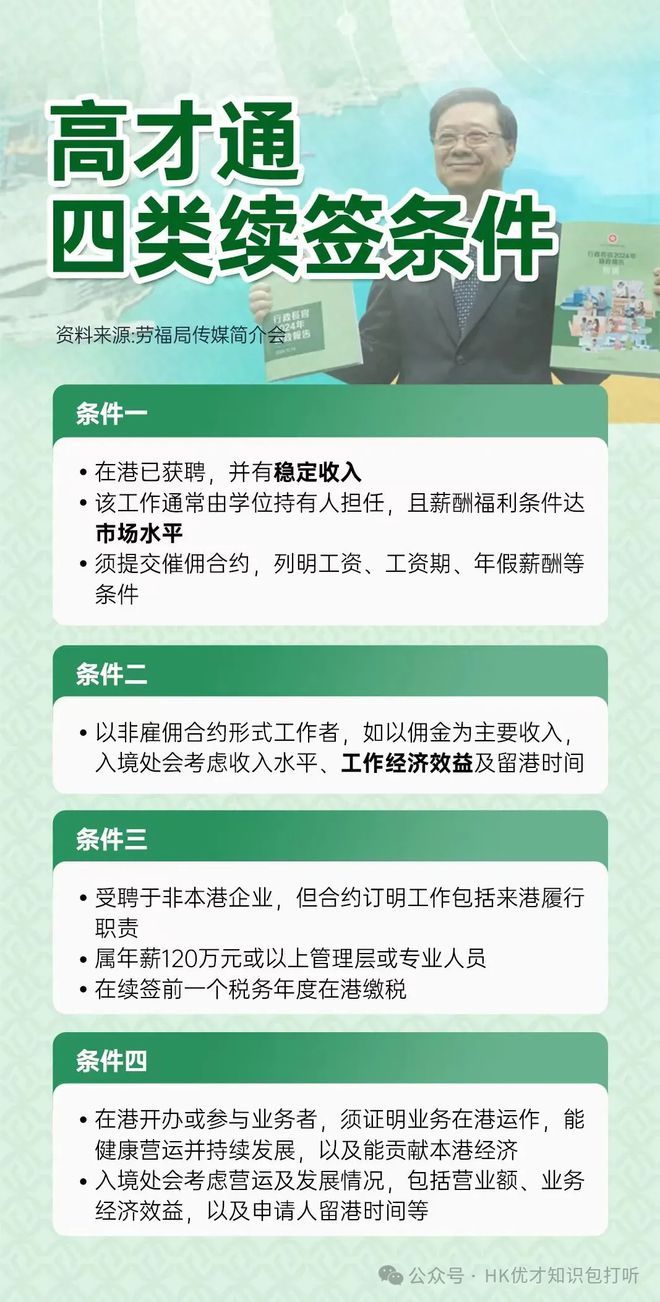 香港高才通A类移民全攻略：企业家无学历限制可落户香港永居身份(图7)