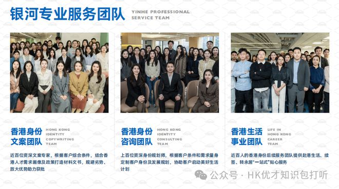 香港高才通A类移民全攻略：企业家无学历限制可落户香港永居身份(图12)
