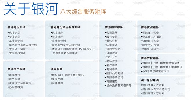 香港高才通A类移民全攻略：企业家无学历限制可落户香港永居身份(图15)