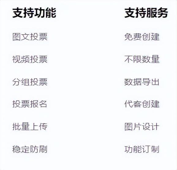 第三方微信投票平台为什么这么受欢迎？(图2)