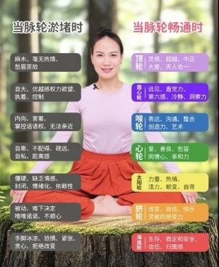 知音谷携手玲玲老师：脉轮瑜伽引领中老年女性身心疗愈新风尚(图1)