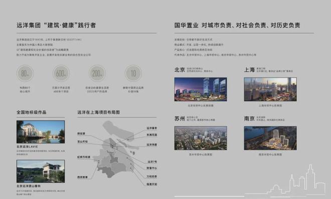 东滩海上明月｜248万买别墅+送车位｜优惠力度非常大｜(图3)