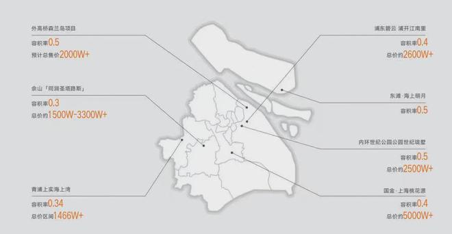 东滩海上明月｜248万买别墅+送车位｜优惠力度非常大｜(图6)