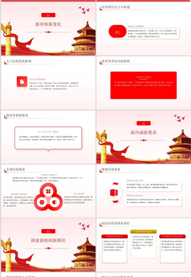 高质量就业ppt：探索新时代就业工作新机制新路径PPT课件(图2)