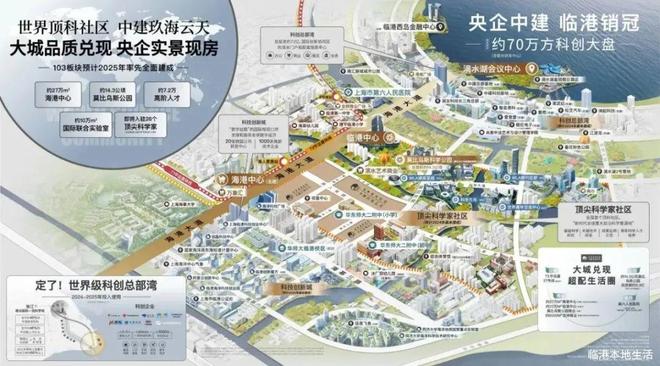 【中建玖海云天】临港新片区的绿建标杆定义新时代人居标准(图1)