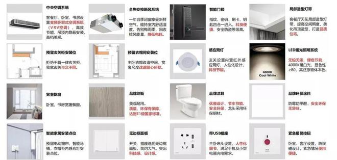 【中建玖海云天】临港新片区的绿建标杆定义新时代人居标准(图5)