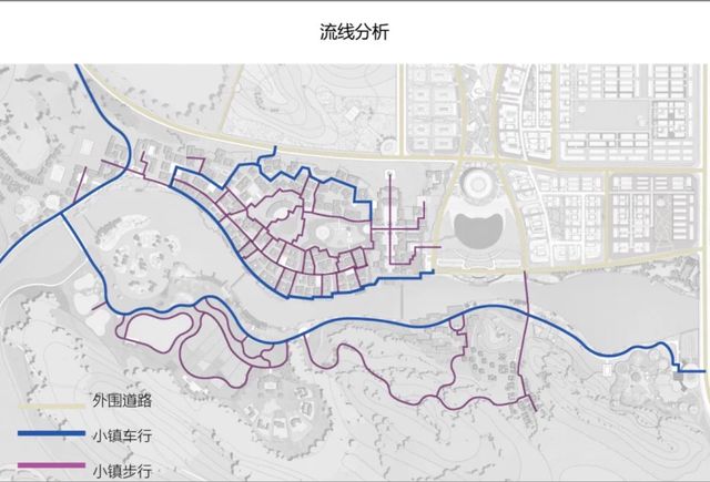 乡村文化康旅规划设计项目需要注意的事项有哪些(图4)
