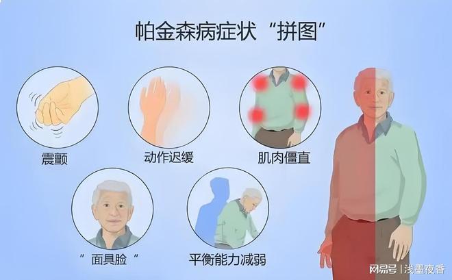 辰星中医李银风李老：不同阶段患者的运动指导建议(图1)