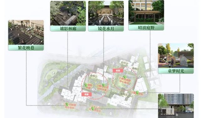 火热中！@保利怡璟湾售楼处发布：五月特价稀缺席位恭候莅临！(图7)