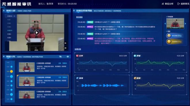 连信数字无感审讯赋能智慧审讯入选36氪AI原生应用创新案例(图1)