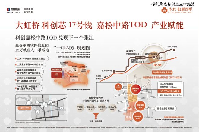 今日热点—华发虹桥四季售楼处发布：大虹桥科创芯品质住区(图15)
