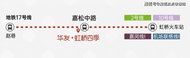 今日热点—华发虹桥四季售楼处发布：大虹桥科创芯品质住区(图17)