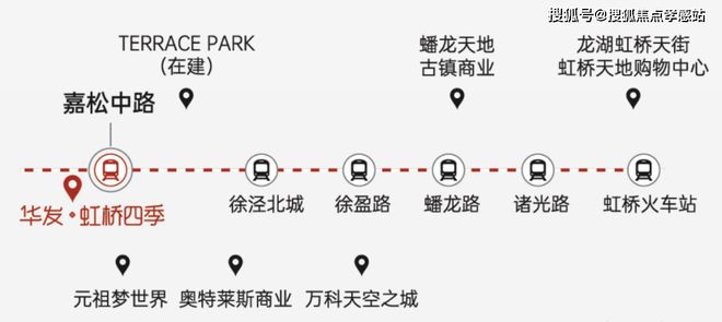 今日热点—华发虹桥四季售楼处发布：大虹桥科创芯品质住区(图18)