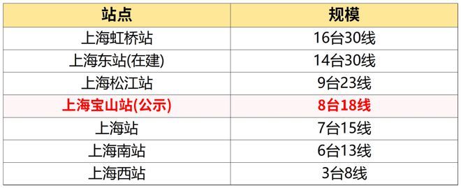 四季隐秀售楼处发布@四季隐秀盛邀您品鉴!稀缺席位 恭候莅临(图18)
