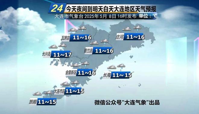 大连天气：雨来了据说能下到周六！(图1)