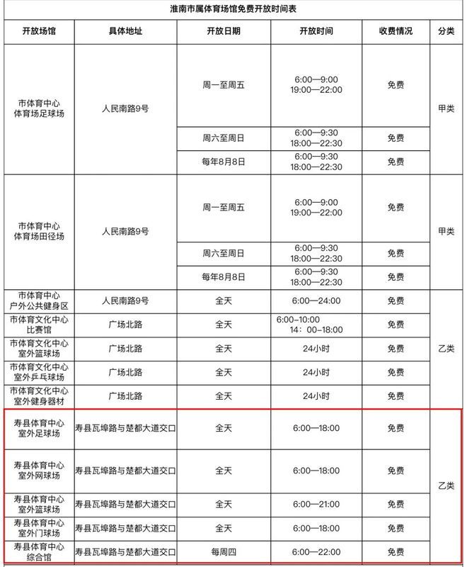 寿县这些体育场馆免费开放时间表来啦！(图1)