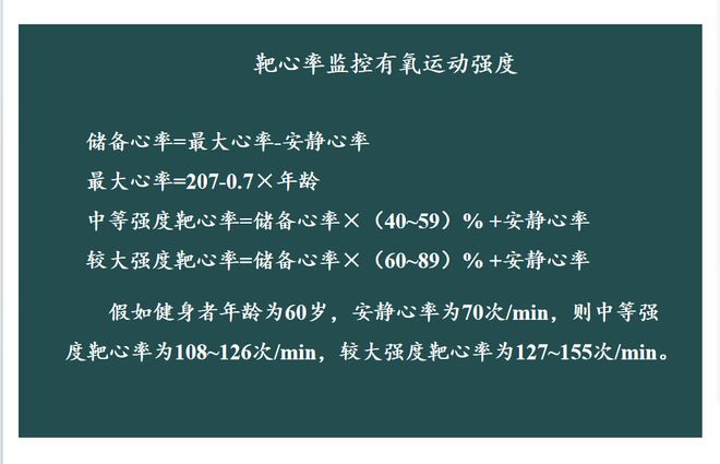 科学健身：开启健康生活密码(图2)