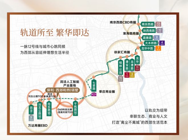 保利西郊和煦领墅售楼处发布：保利西郊和煦幕鼎级尊邸奢境(图12)