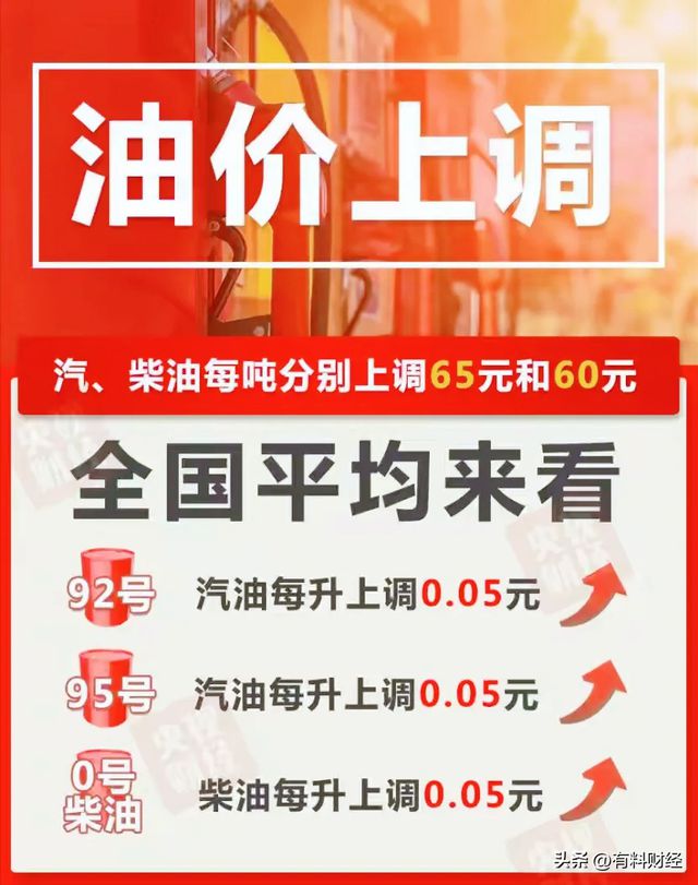 今日油价调整信息：油价涨了！6月4日上调后柴油汽格发布(图1)