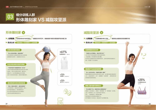 运动户外迎来精细化运营时代谁在引领产业走向「场景化」(图5)