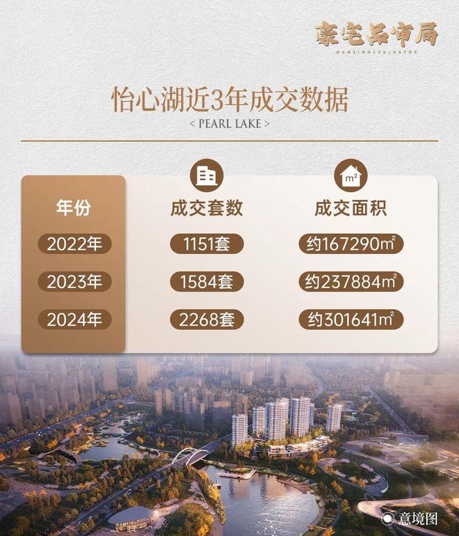 ♐怡湖春晓售楼处发布：成都耀世新篇启幕高端人居璀璨盛景(图8)