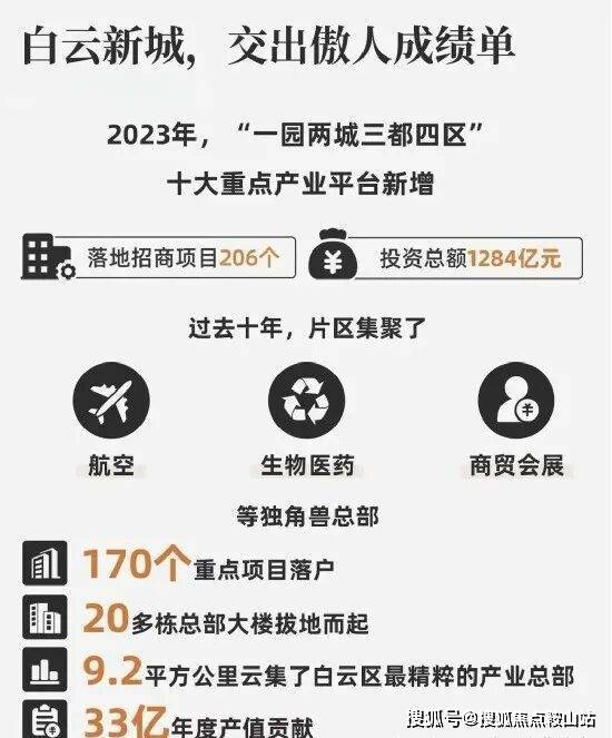 粤海云港城售楼处(广州粤海云港城)首页网站-营销中心-欢迎您-楼盘详情-最新价格-户型图-容积率※最新售楼处20250916(图3)