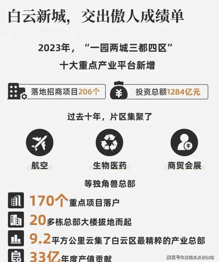 广州粤海云港城售楼处电线首页网站-粤海云港城欢迎您@最新楼盘详情-营销中心-备案价0923(图5)
