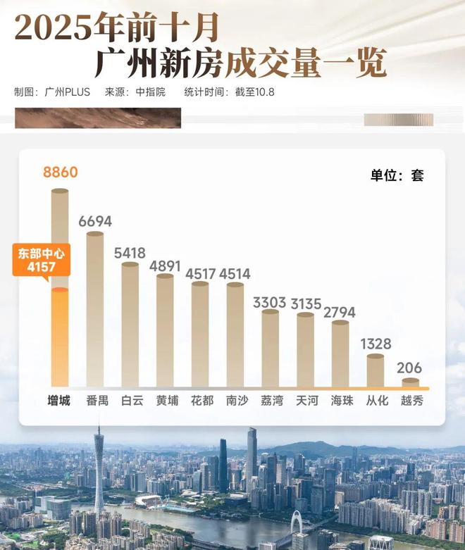 市场存量这么多为何这群人一致做出同样的选择?(图2)