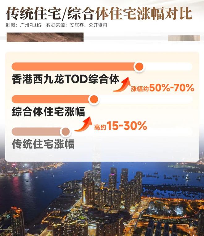 市场存量这么多为何这群人一致做出同样的选择?(图18)